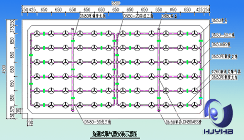 旋混曝氣器