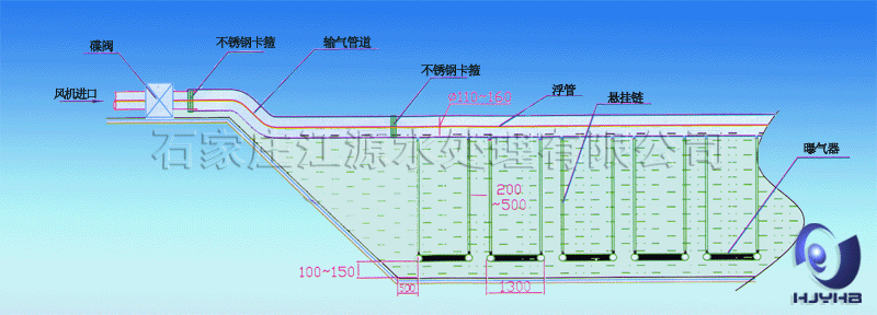 懸掛鏈曝氣器安裝示意圖