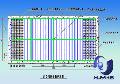 組合填料安裝示意圖